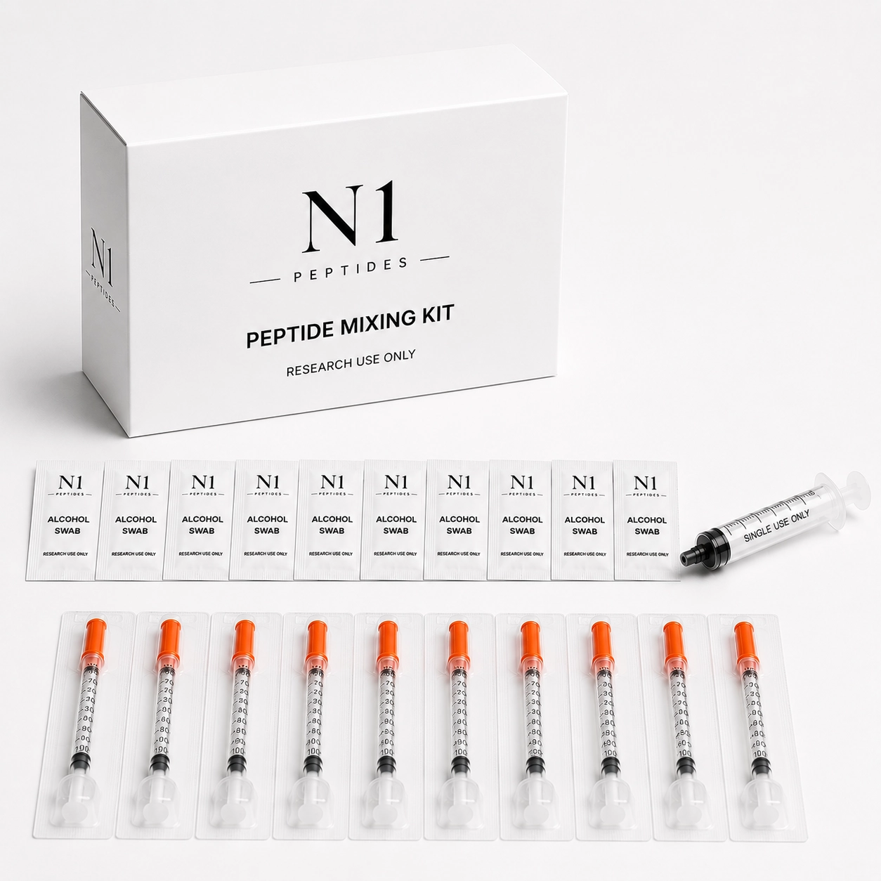 N1 peptides mixing kit